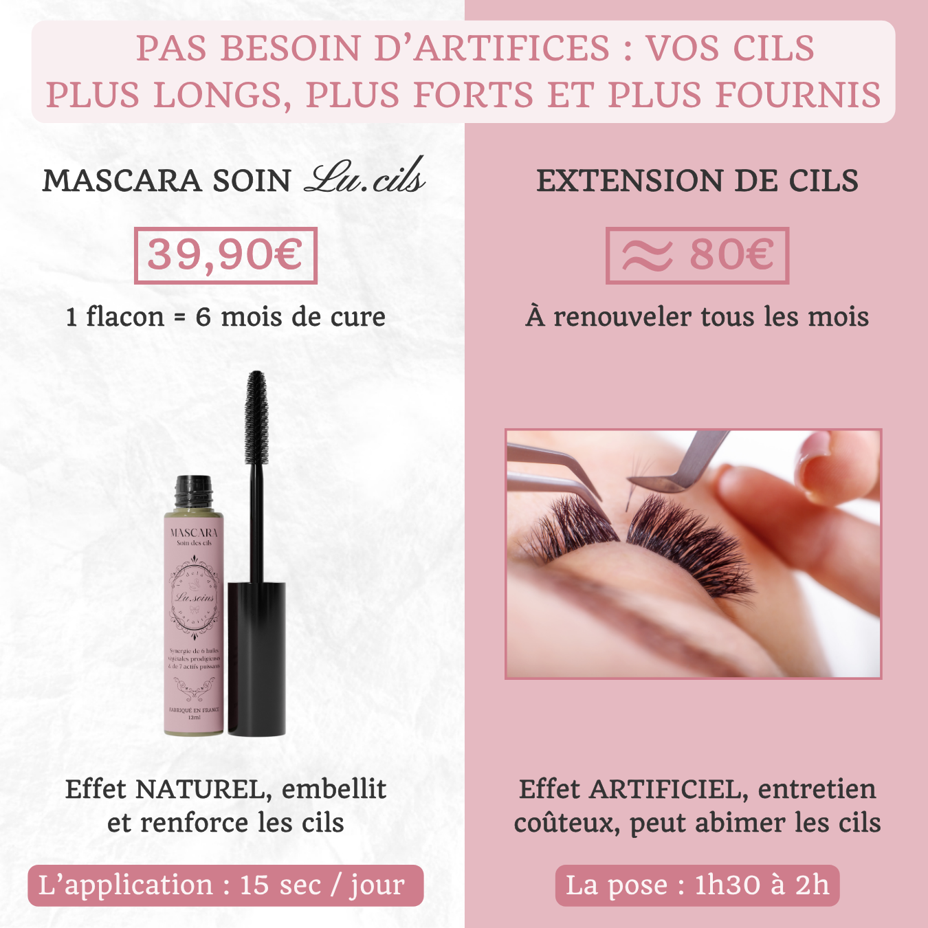 Mascara soin des cils Lu.cils